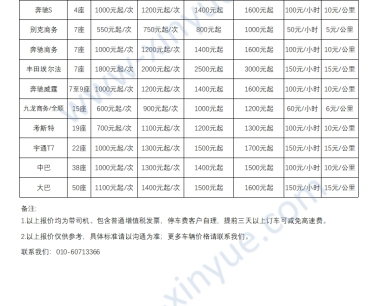 北京租车2024年最新报价(日租、半日租)费用明细表